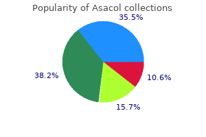 asacol 400 mg generic