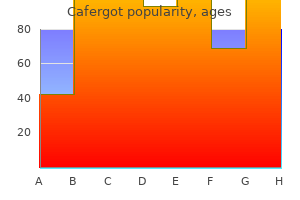 cafergot 100 mg free shipping