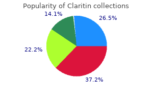 generic 10 mg claritin