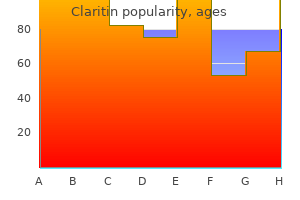 order claritin 10mg line