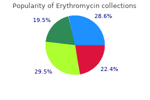 order discount erythromycin on line