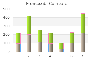 etoricoxib 60 mg without a prescription