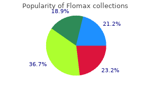 buy flomax with mastercard
