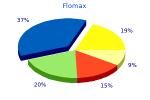 purchase flomax online now