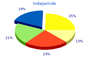 purchase indapamide online from canada