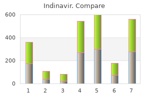 discount indinavir 400 mg