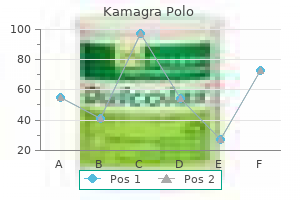 order 100mg kamagra polo mastercard