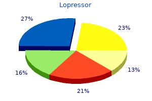 buy lopressor discount