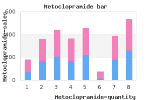buy genuine metoclopramide online