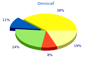 order omnicef 300 mg free shipping