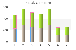 cheap 100 mg pletal with mastercard