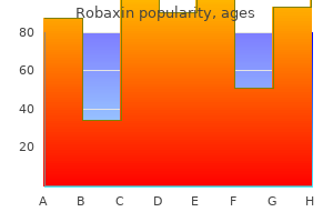 discount 500mg robaxin