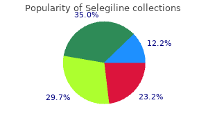 buy genuine selegiline line