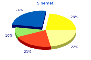 buy generic sinemet online
