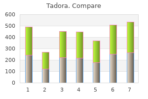 order tadora 20 mg without prescription