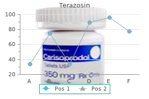 discount terazosin 1 mg line