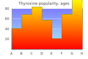 buy discount thyroxine 25mcg online