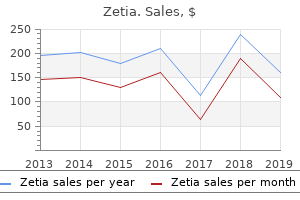 zetia 10 mg low cost