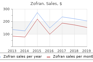 order zofran once a day