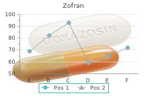 purchase zofran 8 mg without prescription
