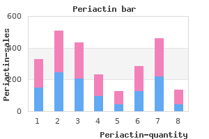 safe periactin 4 mg