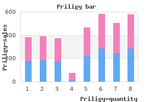 buy priligy 30 mg low cost