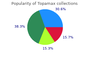 discount topamax 100 mg online