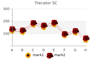 generic trecator sc 250mg without prescription