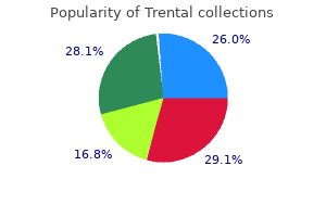 buy trental with paypal