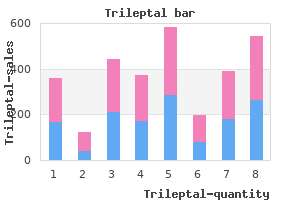 trileptal 300mg visa