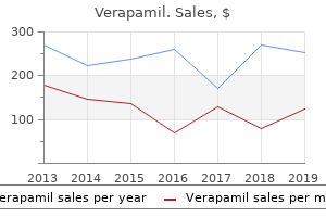 80 mg verapamil sale