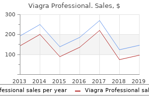buy viagra professional 100mg low cost