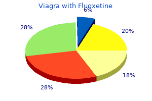 purchase viagra with fluoxetine with a mastercard