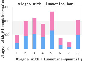 buy on line viagra with fluoxetine