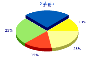 order xeloda 500mg with mastercard
